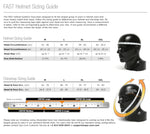 Ops Core Carbon Bump Helmet